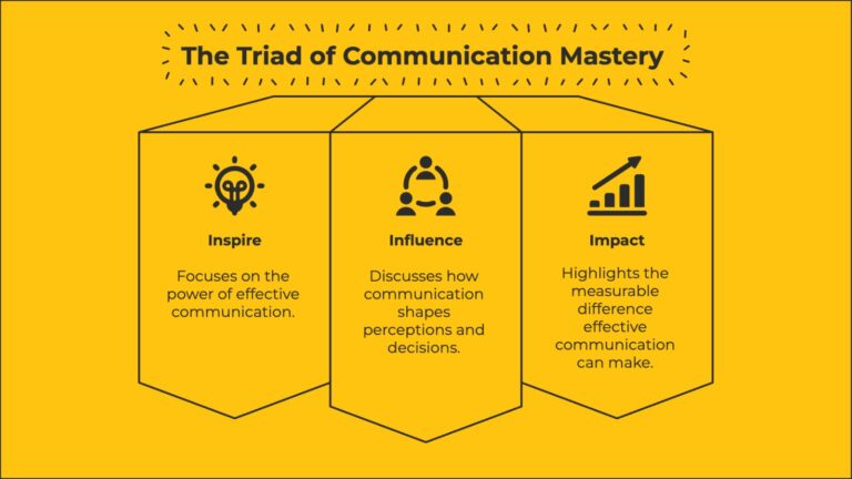 leadership image aduffy
